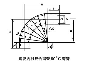 陶瓷復(fù)合鋼管彎頭