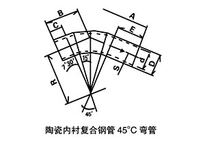 陶瓷復(fù)合鋼管45°彎頭